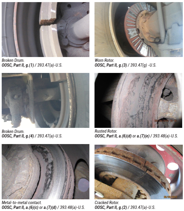 Brake System Inspection