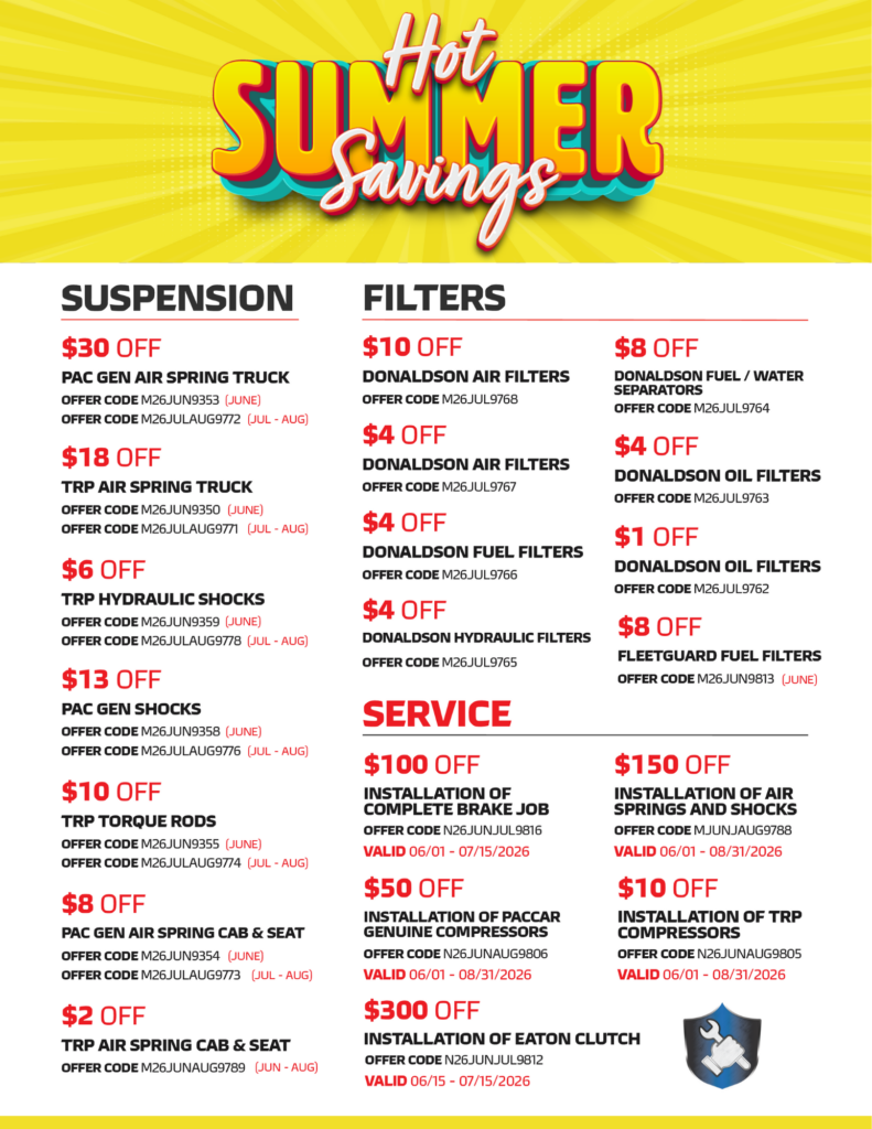 Kenworth Parts & Service Sales