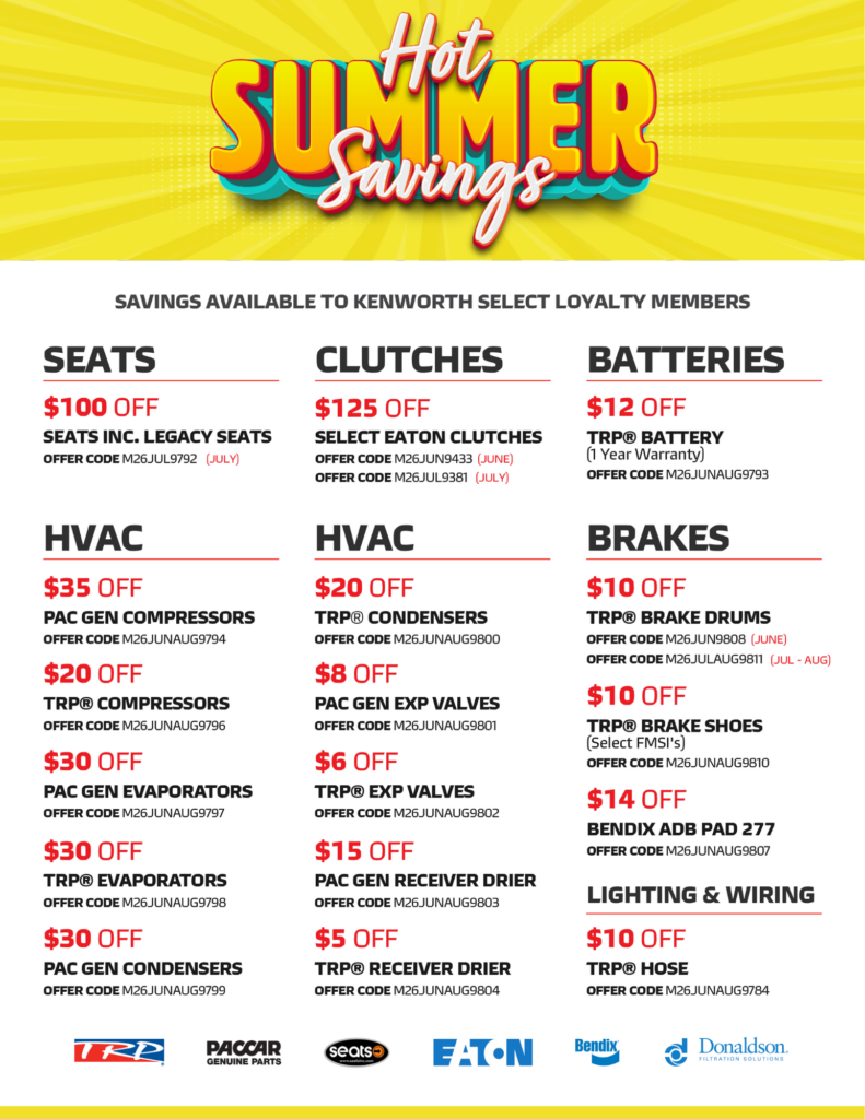 Kenworth Select Loyalty Sales