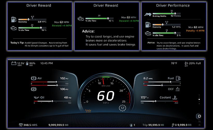 Kenworth Driver Performance Assistant